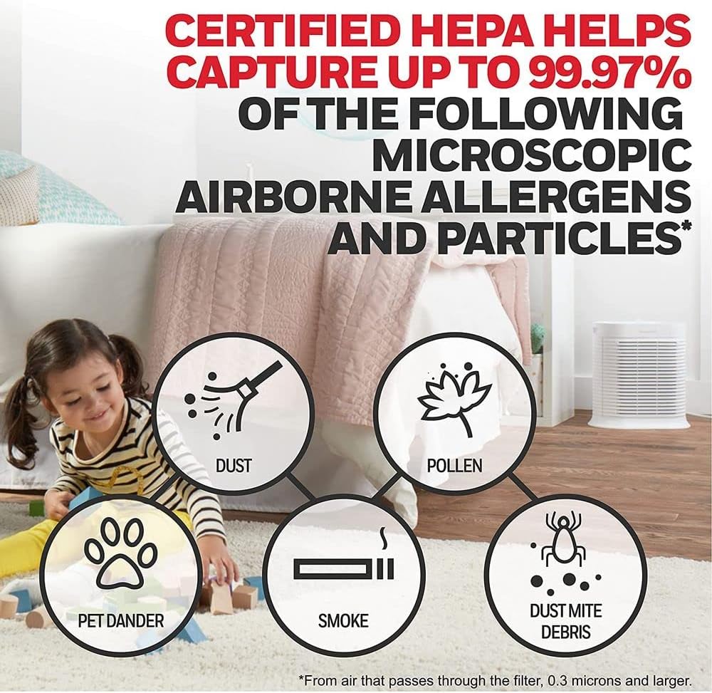 Honeywell HPA104 Air Purifier filtration