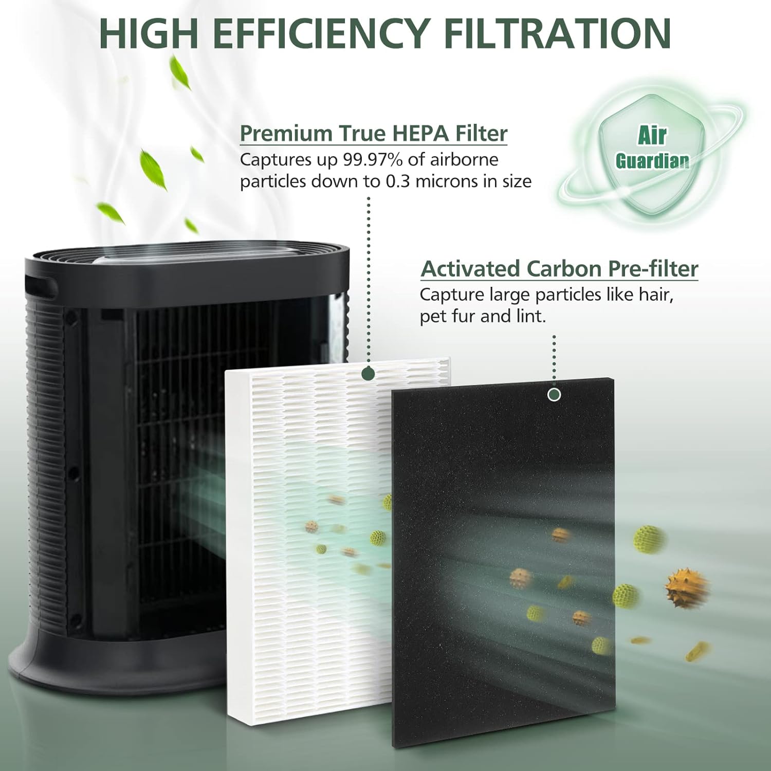 Honeywell HPA104 HEPA Replacement Filters description